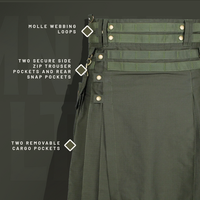 The Tactical Kilt - Flecktarn Camo Preview #5