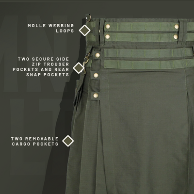 The Tactical Kilt - Black Preview #5